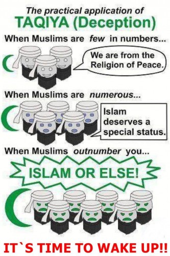 islam-or-else